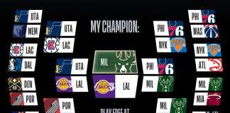 NBA: Pokaż innym swoją drogę do finału NBA! Dołącz do zabawy!