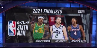 NBA: Pierwsza nagroda indywidualna przyznana. Bez niespodzianki