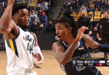 Wyniki NBA: Wizards wygrywają z Sixers, Jazz o krok od awansu