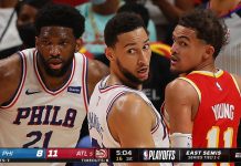 Wyniki NBA: Sixers na prowadzeniu, Nuggets bez szans