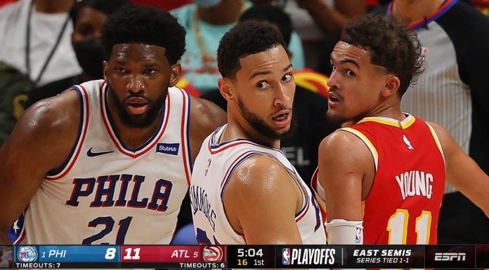 Wyniki NBA: Sixers na prowadzeniu, Nuggets bez szans