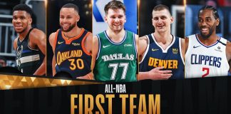 NBA: Liga wybrała najlepsze piątki. Kogo brakuje najbardziej?