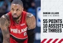 NBA: Lillard napisał kawał historii, reakcje na występ lidera PTB