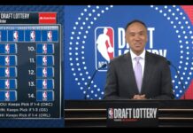 Draft NBA: Liczbowe ciekawostki związane z draftem