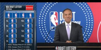 Draft NBA: Liczbowe ciekawostki związane z draftem