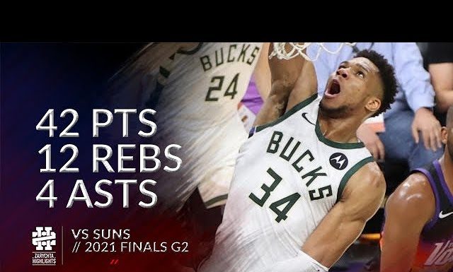 NBA: Giannis blisko rekordu Jordana, ale świetny występ Greka nie uratował Bucks