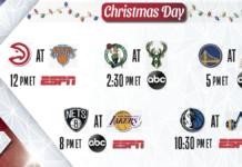 NBA: Znamy hity na otwarcie sezonu i mecze świąteczne! Będzie się działo!