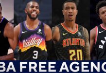 Transfery NBA: Rynek wolnych agentów! Najważniejsze transakcje w jednym miejscu