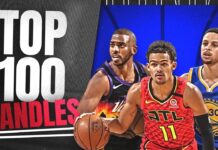 NBA: Sto najlepszych dryblingów ubiegłego sezonu