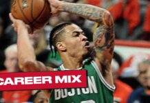NBA: Gerald Green wraca do Houston Rockets