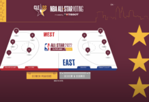 Mecz Gwiazd NBA: Są nowe wyniki – LeBron wyprzedził Stepha! Wiggins idzie jak burza!