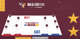 Mecz Gwiazd NBA: Są nowe wyniki – LeBron wyprzedził Stepha! Wiggins idzie jak burza!