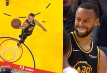 NBA: Steph Curry się uśmiał! Spudłował sam na sam z koszem!
