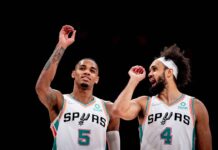 NBA: Problemy kadrowe Spurs. Wsparcie potrzebne od zaraz