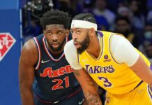 Wyniki NBA: Lakers bez LeBrona zdemolowani przez Sixers, przełamanie Curryego