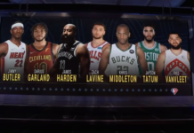 NBA: Rezerwowi do Meczu Gwiazd wybrani. Niespodzianki?