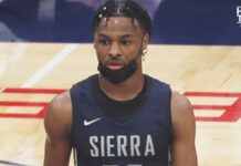 NBA: Bronny przesuwa się w górę draftu. Z którym numerem może zostać wybrany?