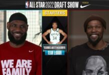 NBA: Składy na Mecz Gwiazd wybrane. Durant nie chciał Hardena!