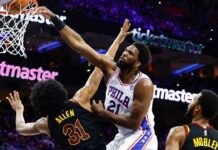 Wyniki NBA: Potężny wsad i triple-double Embiida. Znakomity mecz Thompsona