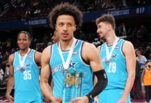 Weekend Gwiazd NBA: Cade MVP. Sukces nowego formatu Meczu Wschodzących Gwiazd