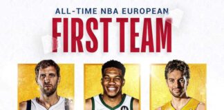 NBA: Poznaliśmy najlepsze piątki Europejczyków z okazji 75-lecia!