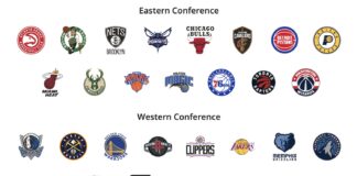 NBA: Poznaj zaskakujące historie nazw klubów NBA