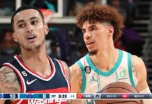 Wyniki NBA: Kontuzja LaMelo Balla, Cavs wciąż bez zwycięstwa, Nuggets lepsi od Suns