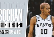 Wyniki NBA: Znakomity występ Moranta. 22 minuty Sochana i znów pierwsza piątka