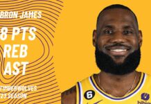 NBA: LeBron James przebił Karla Malone’a