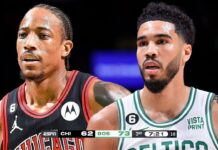 Wyniki NBA: 22 minuty Sochana, Warriors i Lakers znów przegrywają, 46 punktów DeRozana