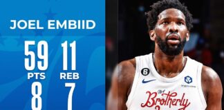 Wyniki NBA: 59 punktów Embiida! 51 oczek Garlanda, Lakers lepsi od Nets