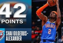 Statystyki NBA: Fenomenalny Gilgeous-Alexander, Wall przypomniał o sobie, Sochan bił różne rekordy