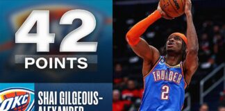 Statystyki NBA: Fenomenalny Gilgeous-Alexander, Wall przypomniał o sobie, Sochan bił różne rekordy