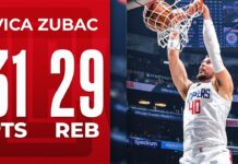 NBA: Zubac niczym najlepsi w historii. Niezwykłe osiągnięcie gracza Clippers