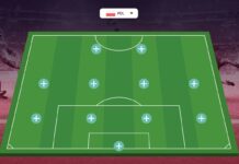 Zbuduj własną reprezentację na mundial 2022 w Katarze