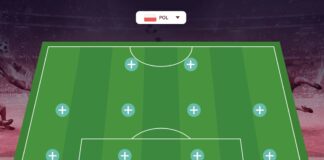 Zbuduj własną reprezentację na mundial 2022 w Katarze