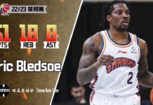 NBA: Były gracz NBA zachwycił! 51 punktów i 11 trójek w jednym meczu