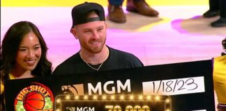 NBA: Jak on to zrobił?! Kibic Lakers trafił rzut za ponad 300 tysięcy złotych!