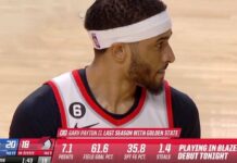 NBA: Gary Payton II wraca do Golden State Warriors!