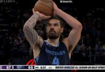 NBA: Kolejne wielkie kłopoty Memphis Grizzlies!