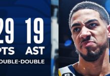 Wyniki NBA: Grizzlies lepsi od Warriors. Triple-double Sabonisa. 19 asyst Haliburtona