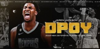 NBA: Jaren Jackson Jr zdobywa pierwszą nagrodę indywidualną