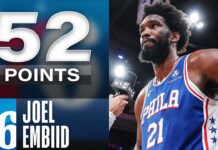 Wyniki NBA: 52 punkty Embiida, 43 Mitchella. Triple-double Giannisa, game-winner LeBrona