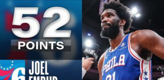 Wyniki NBA: 52 punkty Embiida, 43 Mitchella. Triple-double Giannisa, game-winner LeBrona