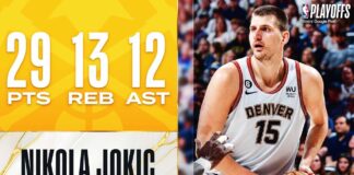 Wyniki NBA: Cały Boston w szoku. Kolejne triple-double Jokicia