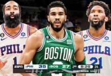 Wyniki NBA: 51 punktów Tatuma, Celtics biorą Game 7 i awansują. Sixers kończą sezon w kiepskim stylu