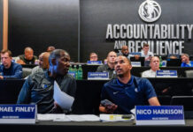 NBA: Liga rozważa zmiany w Drafcie NBA