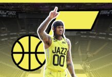 NBA: Trzech graczy zostaje w Jazz na kolejny sezon