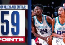 Liga Letnia NBA: Przełamanie Millera i 59 punktów duetu Hornets, Rockets nadal niepokonani