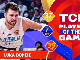 Wyniki MŚ – dzień 2: 37 punktów Doncicia na otwarcie. Mocny start Stanów Zjednoczonych. Zwycięstwa Hiszpanii i Serbii